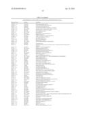 MULTIPOTENT/PLURIPOTENT CELLS AND METHODS diagram and image