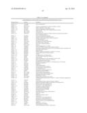 MULTIPOTENT/PLURIPOTENT CELLS AND METHODS diagram and image