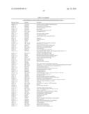 MULTIPOTENT/PLURIPOTENT CELLS AND METHODS diagram and image