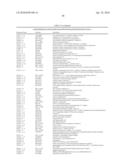 MULTIPOTENT/PLURIPOTENT CELLS AND METHODS diagram and image