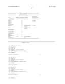 MULTIPLY-PRIMED AMPLIFICATION OF CIRCULAR NUCLEIC ACID SEQUENCES diagram and image