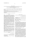 METHOD FOR PRODUCTION OF DHA-CONTAINING PHOSPHOLIPID THROUGH MICROBIAL FERMENTATION diagram and image