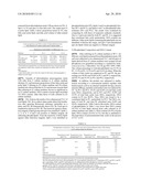 METHOD FOR PRODUCTION OF DHA-CONTAINING PHOSPHOLIPID THROUGH MICROBIAL FERMENTATION diagram and image