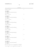 Methods and Compositions for Regulating Sporulation diagram and image