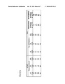 ALCOHOL PRODUCTION PROCESS diagram and image