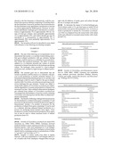 ALCOHOL PRODUCTION PROCESS diagram and image