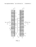 BIOCONVERSION PROCESS USING LIQUID PHASE LAVING TO ENHANCE GAS PHASE CONVERSION diagram and image