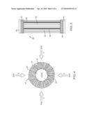 BIOCONVERSION PROCESS USING LIQUID PHASE LAVING TO ENHANCE GAS PHASE CONVERSION diagram and image