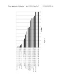 PHOTOCLEAVABLE SENSE-ANTISENSE COMPLEX diagram and image