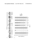 PHOTOCLEAVABLE SENSE-ANTISENSE COMPLEX diagram and image