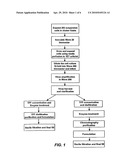 NOVEL METHOD FOR THE PRODUCTION AND PURIFICATION OF ADENOVIRAL VECTORS diagram and image