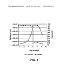 NOVEL METHOD FOR THE PRODUCTION AND PURIFICATION OF ADENOVIRAL VECTORS diagram and image