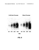 NOVEL METHOD FOR THE PRODUCTION AND PURIFICATION OF ADENOVIRAL VECTORS diagram and image