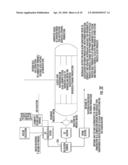 SYSTEMS AND METHODS FOR GENERATING RESOURCES USING WASTES diagram and image