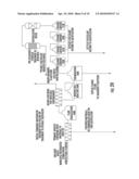 SYSTEMS AND METHODS FOR GENERATING RESOURCES USING WASTES diagram and image