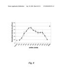 NUCLEIC ACID COMPOUNDS FOR INHIBITING GENE EXPRESSION AND USES THEREOF diagram and image