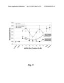 NUCLEIC ACID COMPOUNDS FOR INHIBITING GENE EXPRESSION AND USES THEREOF diagram and image