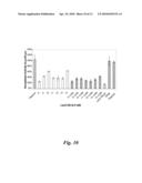 NUCLEIC ACID COMPOUNDS FOR INHIBITING GENE EXPRESSION AND USES THEREOF diagram and image