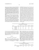 NUCLEIC ACID COMPOUNDS FOR INHIBITING GENE EXPRESSION AND USES THEREOF diagram and image