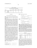 NUCLEIC ACID COMPOUNDS FOR INHIBITING GENE EXPRESSION AND USES THEREOF diagram and image