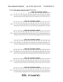 CHIMERIC T-CELL RECEPTORS AND T-CELLS TARGETING EGFRVIII ON TUMORS diagram and image