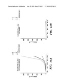 CHIMERIC T-CELL RECEPTORS AND T-CELLS TARGETING EGFRVIII ON TUMORS diagram and image