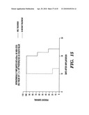 CHIMERIC T-CELL RECEPTORS AND T-CELLS TARGETING EGFRVIII ON TUMORS diagram and image