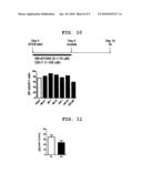 METHOD FOR INDUCTION/DIFFERENTIATION INTO PHOTORECEPTOR CELL diagram and image