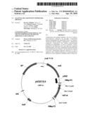 Sulfonylurea-Responsive Repressor Proteins diagram and image