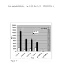 Sulfonylurea-Responsive Repressor Proteins diagram and image