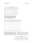 Sulfonylurea-Responsive Repressor Proteins diagram and image