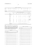 Sulfonylurea-Responsive Repressor Proteins diagram and image