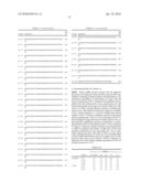 Sulfonylurea-Responsive Repressor Proteins diagram and image