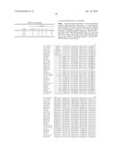 Sulfonylurea-Responsive Repressor Proteins diagram and image