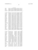 Sulfonylurea-Responsive Repressor Proteins diagram and image