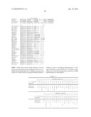 Sulfonylurea-Responsive Repressor Proteins diagram and image