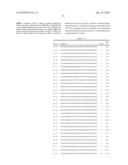 Sulfonylurea-Responsive Repressor Proteins diagram and image