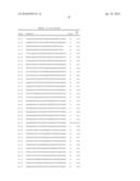 Sulfonylurea-Responsive Repressor Proteins diagram and image