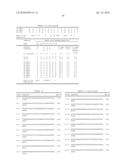 Sulfonylurea-Responsive Repressor Proteins diagram and image