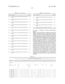 Sulfonylurea-Responsive Repressor Proteins diagram and image