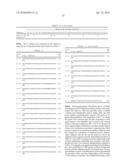 Sulfonylurea-Responsive Repressor Proteins diagram and image