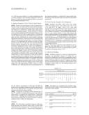 Sulfonylurea-Responsive Repressor Proteins diagram and image