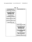 Sample analyzer and calibration method of sample analyzer diagram and image