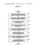 Sample analyzer and calibration method of sample analyzer diagram and image