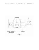 ONIUM SALTS AND USE THEREOF FOR DETECTING AND ASSAYING METALS diagram and image