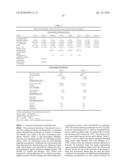 Novel Druggable Regions in the Dengue Virus Envelope Glycoprotein and Methods of Using the Same diagram and image