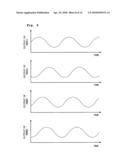 METHOD FOR MEASURING EXPANSION/CONTRACTION, METHOD FOR PROCESSING SUBSTRATE, METHOD FOR PRODUCING DEVICE, APPARATUS FOR MEASURING EXPANSION/CONTRACTION, AND APPARATUS FOR PROCESSING SUBSTRATE diagram and image