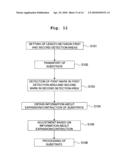 METHOD FOR MEASURING EXPANSION/CONTRACTION, METHOD FOR PROCESSING SUBSTRATE, METHOD FOR PRODUCING DEVICE, APPARATUS FOR MEASURING EXPANSION/CONTRACTION, AND APPARATUS FOR PROCESSING SUBSTRATE diagram and image