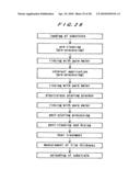 METHOD AND APPARATUS FOR PROCESSING SUBSTRATE diagram and image