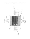 METHOD FOR MANUFACTURING SEMICONDUCTOR DEVICES HAVING GALLIUM NITRIDE EPILAYERS ON DIAMOND SUBSTRATES diagram and image